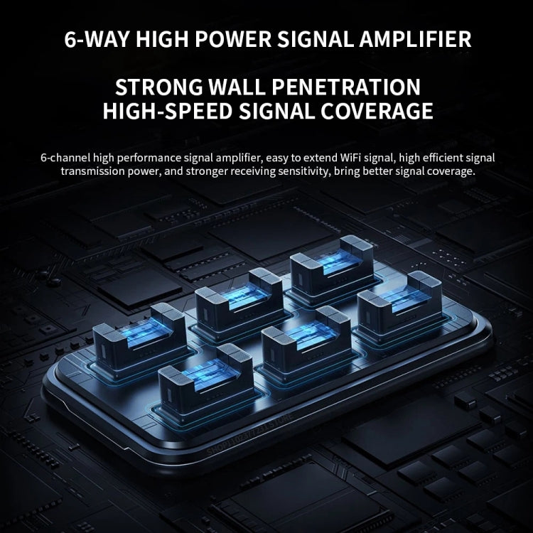 Xiaomi BE6500 Pro WiFi7 Dual Band 8-channel Independent Signal Amplifier 1GB Memory Router, US Plug Xiaomi BE6500 Pro WiFi7 Dual Band 8-channel Independent Signal Amplifier 1GB Memory Router, US Plug
